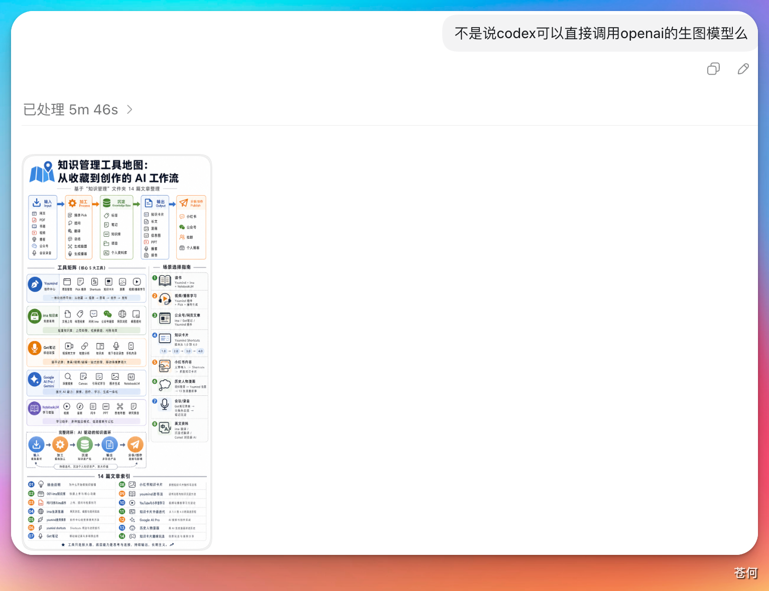feishu-cli-generated-image-preview